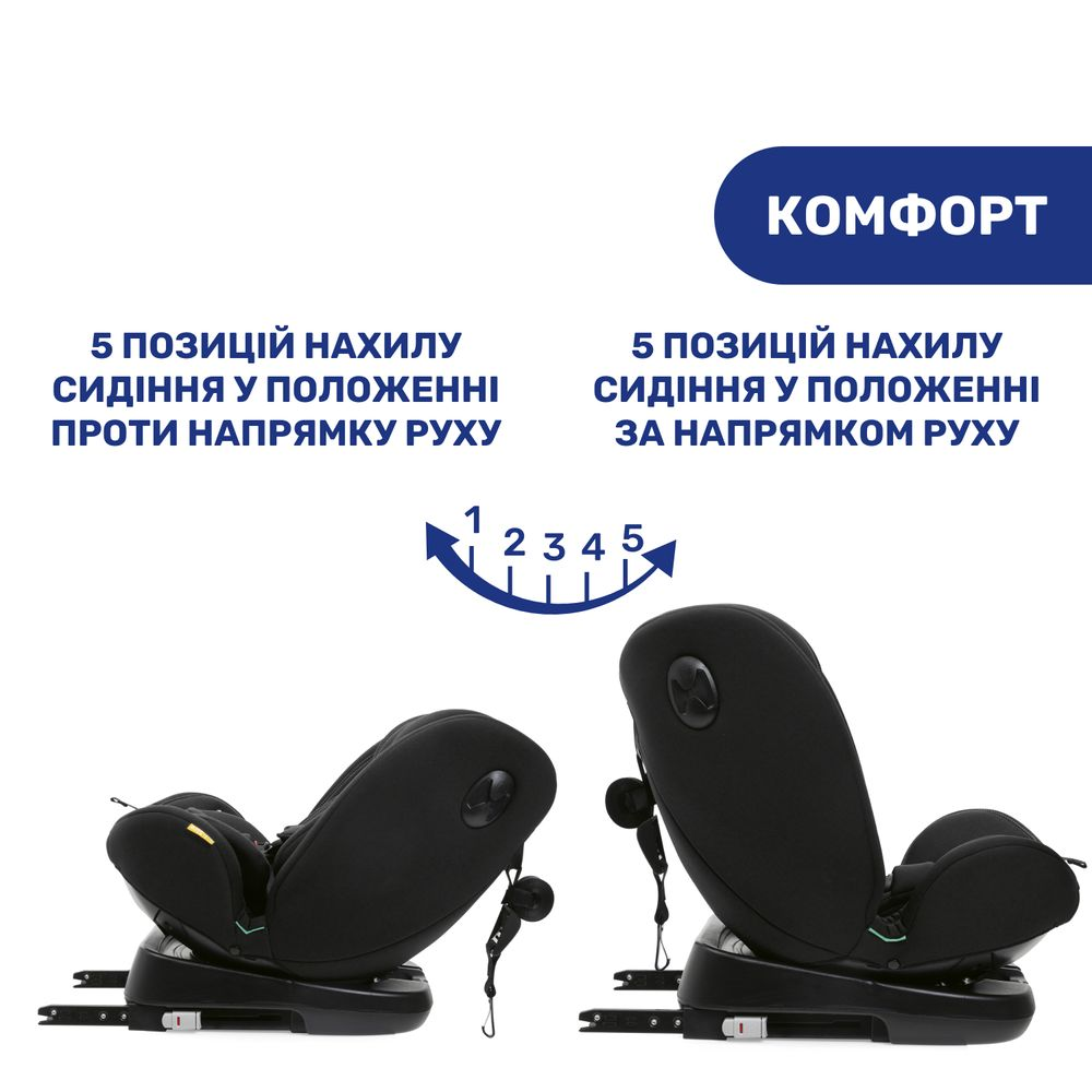 Автокрісло Chicco Unico Evo i-Size, група 0+/1/2/3