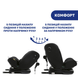 Автокрісло Chicco Unico Evo i-Size, група 0+/1/2/3