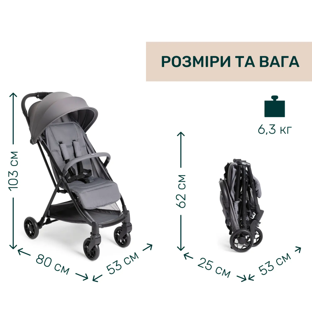 Коляска прогулянкова Chicco Urbino Stroller