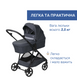 Коляска 2 в 1 Chicco Seety, Темно-серый, Коляска универсальная 2в1, с рождения