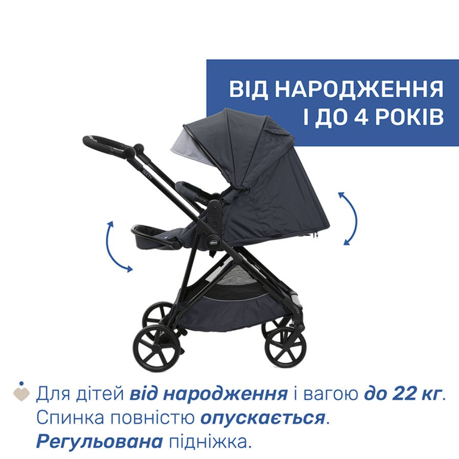 Коляска 2 в 1 Chicco Seety, Темно-серый, Коляска универсальная 2в1, с рождения