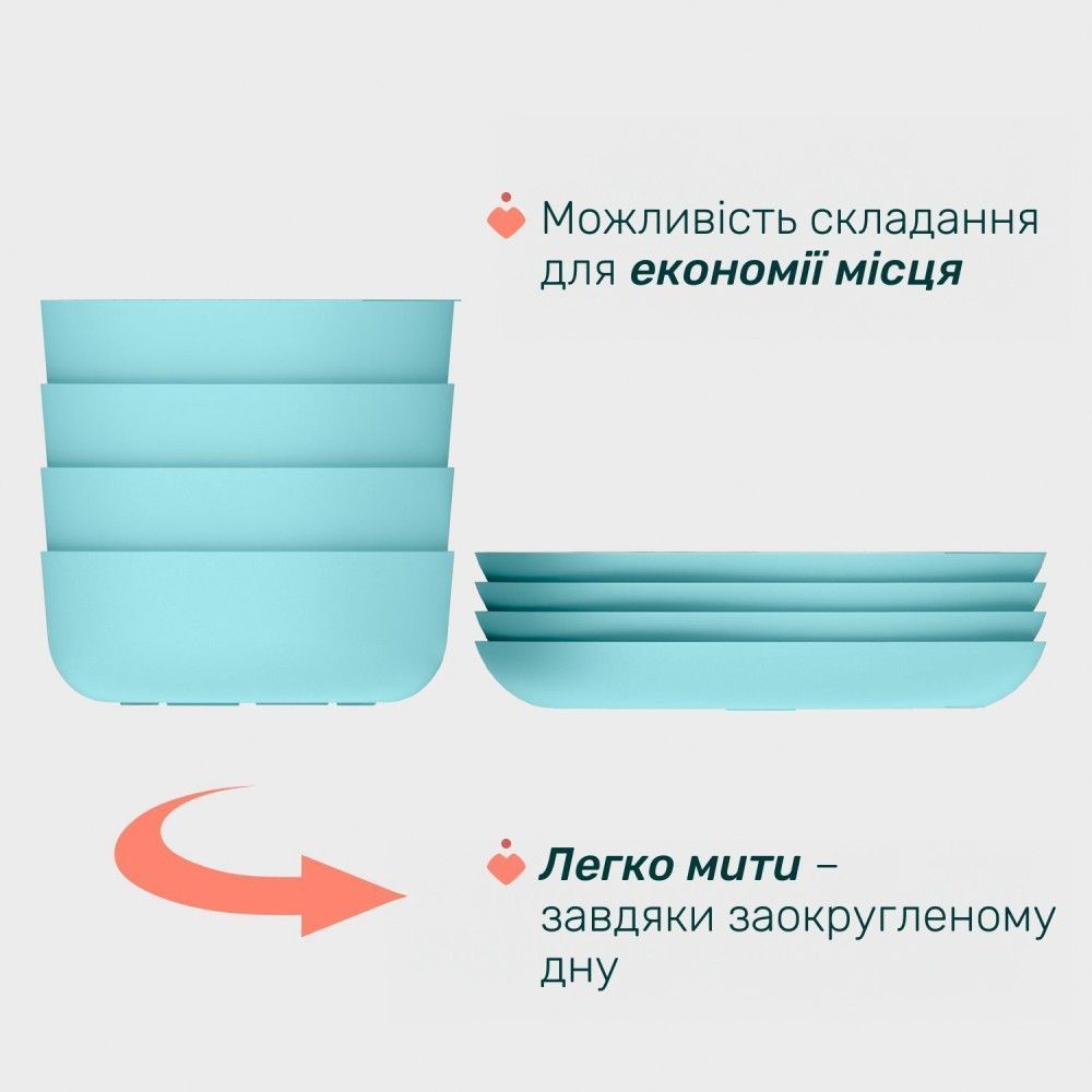 Набор посуды Chicco Set Pappa, 12м+