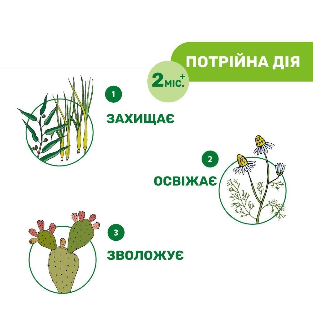 Гель захисний від комарів Chicco Naturalz 60 мл