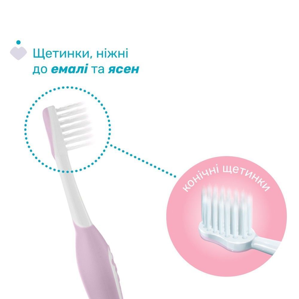 Зубная щётка Chicco для первых зубов
