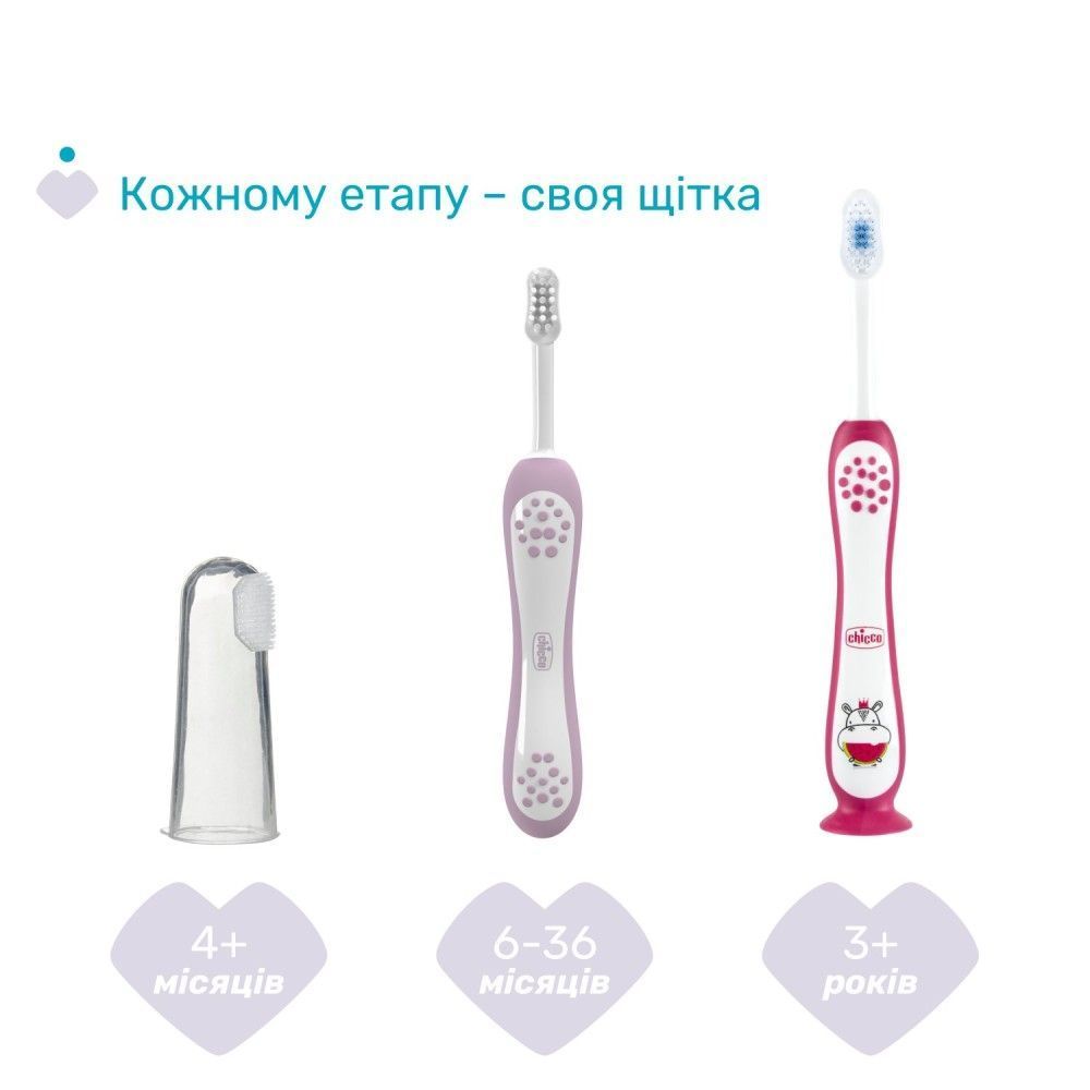 Зубная щётка Chicco для первых зубов