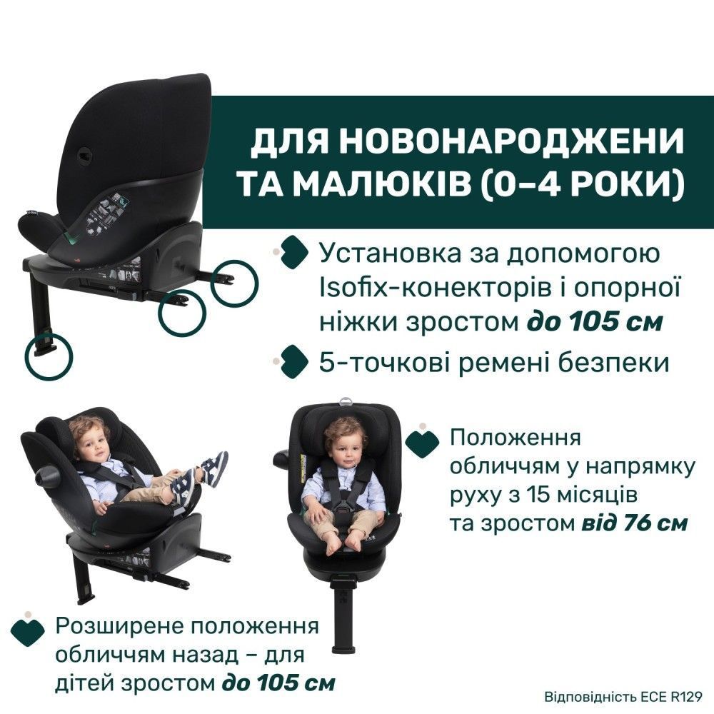Автокресло Chicco EverOne i-Size, група 0+/1/2/3