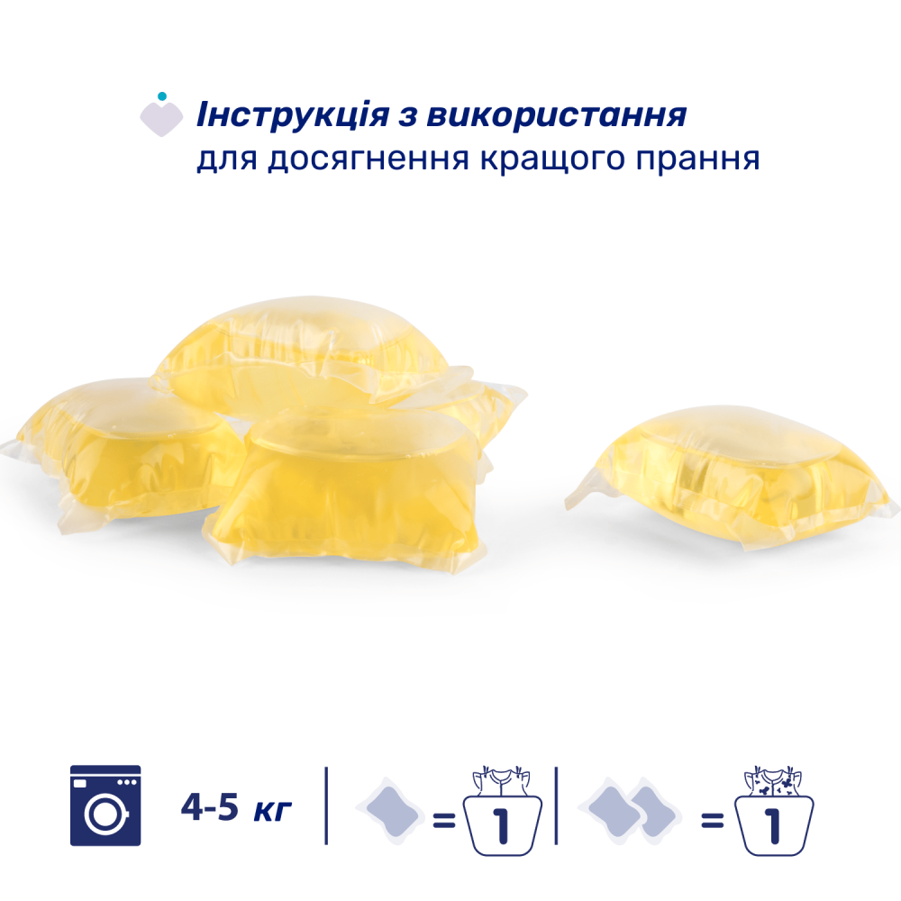 Капсулы для стирки Chicco Sensitive, 20 шт